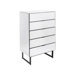 KARE Design Chiffonnier Soran Noir ^ Commode & Chiffonnier